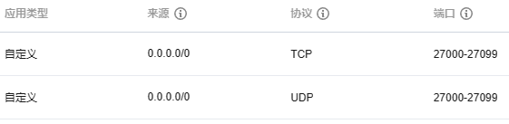tencent
